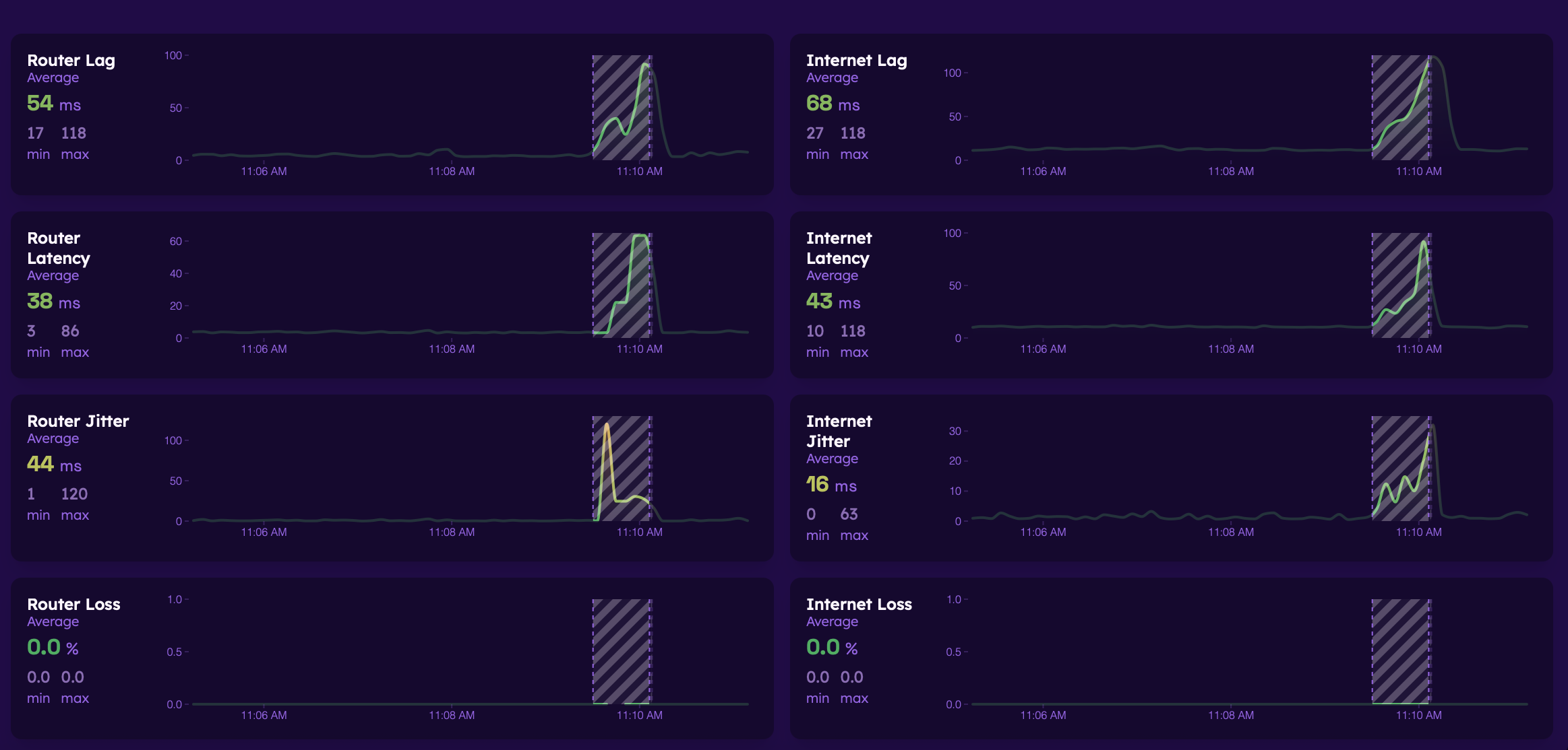 Advanced View Filters